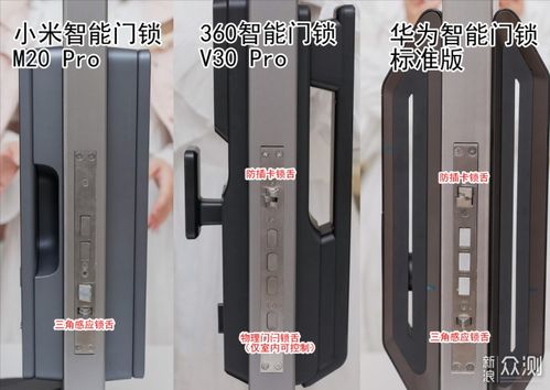 智能門鎖選購指南 360、小米、華為品牌推薦與控制板關鍵解析